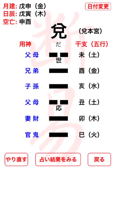 兌卦代表|《易經》第五十八卦 兌卦詳解 兌為澤卦 兌上兌下